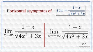 Limit at infinity rational square root functions