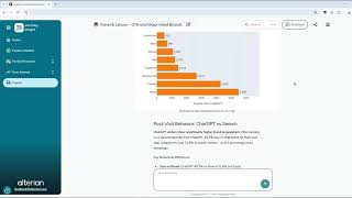 ChatGPT in Travel &amp; Leisure | Insight Copilot Example