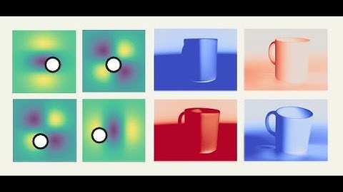 Stochastic gradient estimation for higher order differentiable rendering
