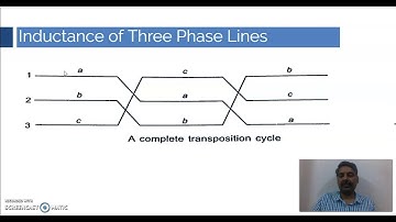 Inductance of Three Phase Lines -2