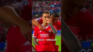Here are some of the best goals of Champions League 2019-2023 season