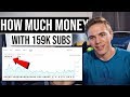 How Much Money I Make With 159K Subs | How Youtube Works #grindreel