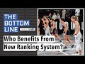 New CrossFit Ranking System: Step Forward for CrossFit? | The Bottom Line
