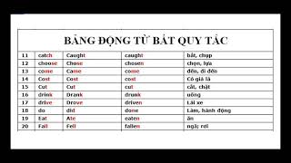 #2 Động Từ Bất Quy Tắc screenshot 2