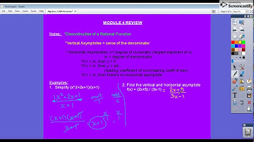 Module 4 Review   Algebra 2