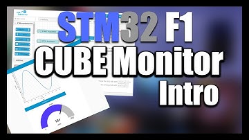 STM32 Cube Monitor Intro