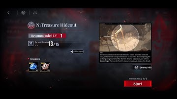 Path to Nowhere, Tide of Ashes STAGE 2 - N1 Treasure Hideout, I5, E5, I5 (Apocalyptic Difficulty)