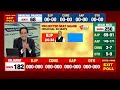 India Today Exact Poll Silences All Predicts Most Accurate Election Results 2022