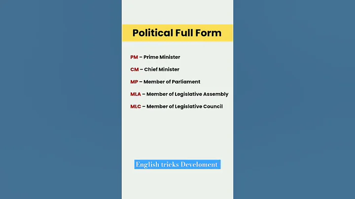 Full Forms You Didn't Know Existed