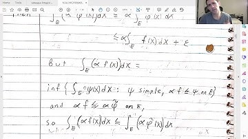 Linearity of the Lebesgue integral for bounded functions