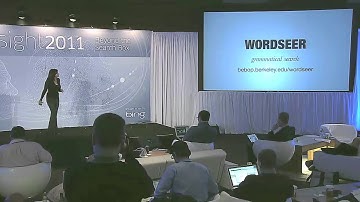 How Natural Language Processing is Changing Research