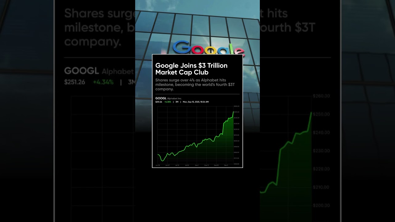 Google just hit a $3 trillion market cap — here’s why $GOOGL is unstoppable! 