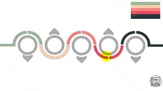 №3  infinity Powerpoint template free download | үнэгүй татах