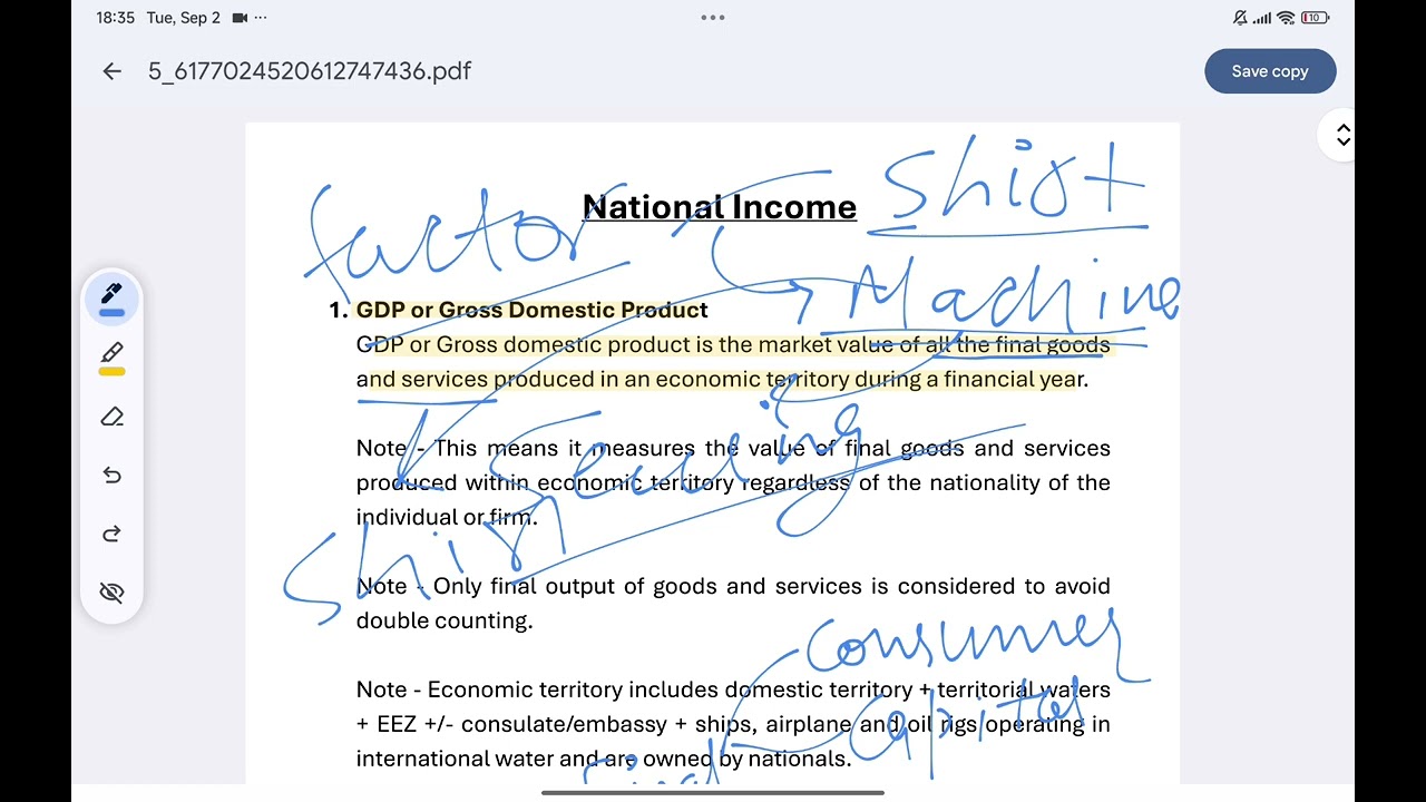 Class 12 Chapter 2 National Income Part 2 | Final Vs Intermediate Goods| 
