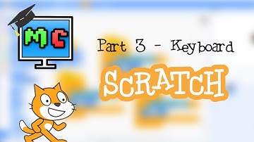 User Inputs in Scratch - Keyboard
