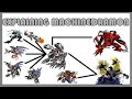 Explaining Digimon: MACHINEDRAMON DIGIVOLUTION LINE [Digimon Conversation #8]