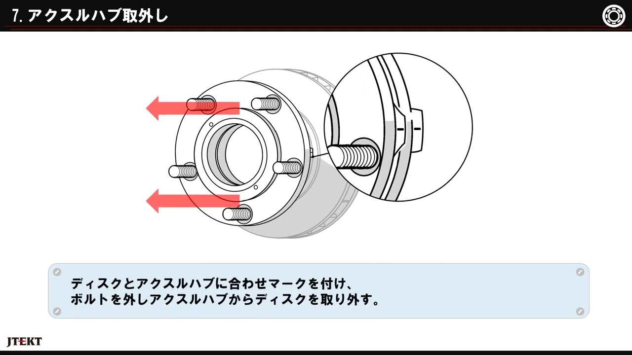 ハブユニット | ホイール関連製品 | 自動車補修用製品 | 商品情報