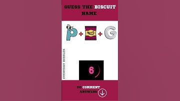 Guess the Biscuit Quiz | Brain Game | Riddles with answers | Puzzle game | Timepass Quiz