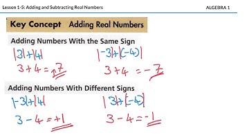 Lesson 1-5 Adding and Subtracting Real Numbers