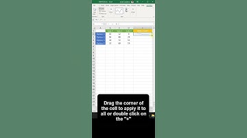 SPARKLINES in EXCEL | Mini CHARTS 📊 #Shorts