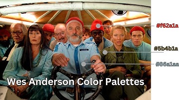 RStudio ggplot tutorial Wes Anderson Color Palettes! (ggplot custom color tutorial)
