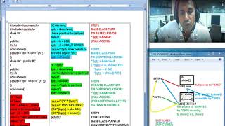 POINTER TO DERIVED CLASS