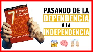 Resumen del libro Los 7 HÁBITOS de la GENTE ALTAMENTE EFECTIVA  Stephen Covey