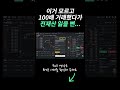 나 전재산 잃을 뻔 했잖아.. 다들 조심해