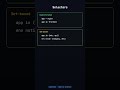 Kubernetes: Labels &amp; Selectors in 60 Seconds | Run the Docs #Shorts