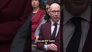 NHS Waiting Lists Falling in Scotland #shorts