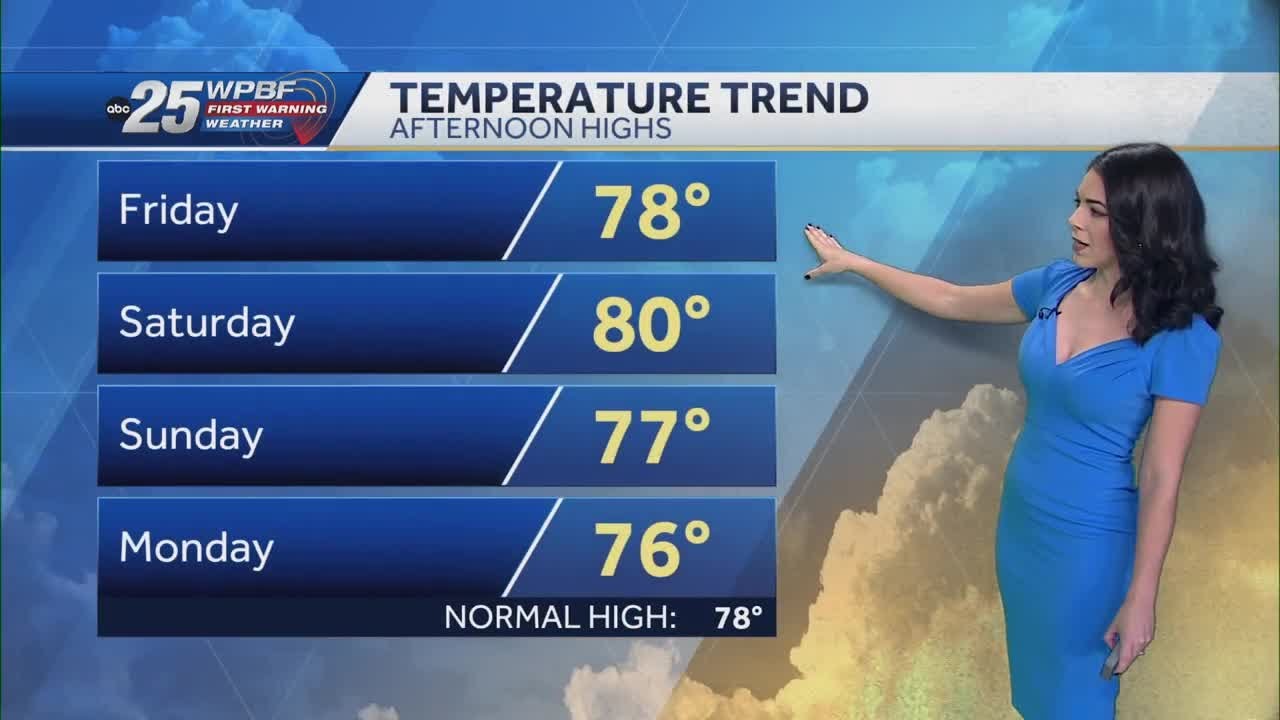 Two cold fronts heading to South Florida - YouTube