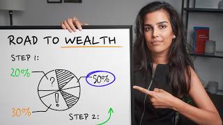 Four-Step Routine to Financial Freedom. My advice by Nischa 2,083 views 41 minutes ago 10 minutes, 1 second