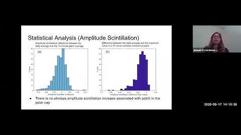 Statistical & event analysis of phase and amplitude scintillations associated with polar cap patches