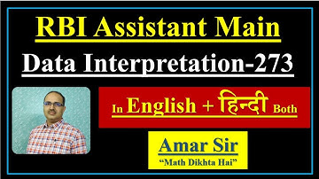 RBI Assistant Main 2020 Data Interpretation-273 #डेटाइंटरप्रेटेशन (in English + हिन्दी) #Amar Sir