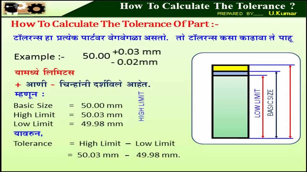 Tolerance Chart Excel