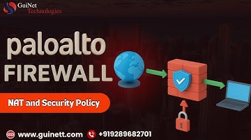 Palo Alto Firewall: NAT and Security Policy