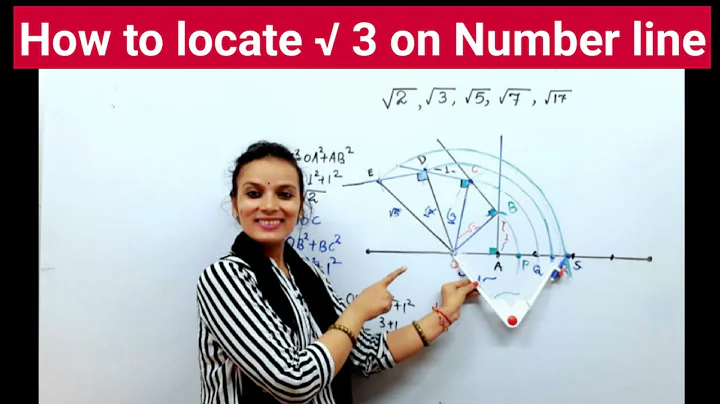 How to represent root 2 and root 3 on number line | Represent  irrational  number on number line