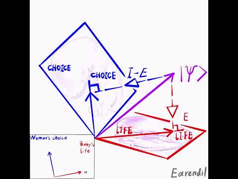 Quantum ‘observables’