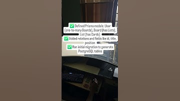 My 100-Day Journey to a Software Architect Role | Road to 1 Cr | Day 36 #100DaysOfCode