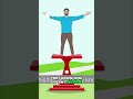 Millionaire Mindset Work Smarter, Not Harder! #budgetblueprint #money #financialfreedom