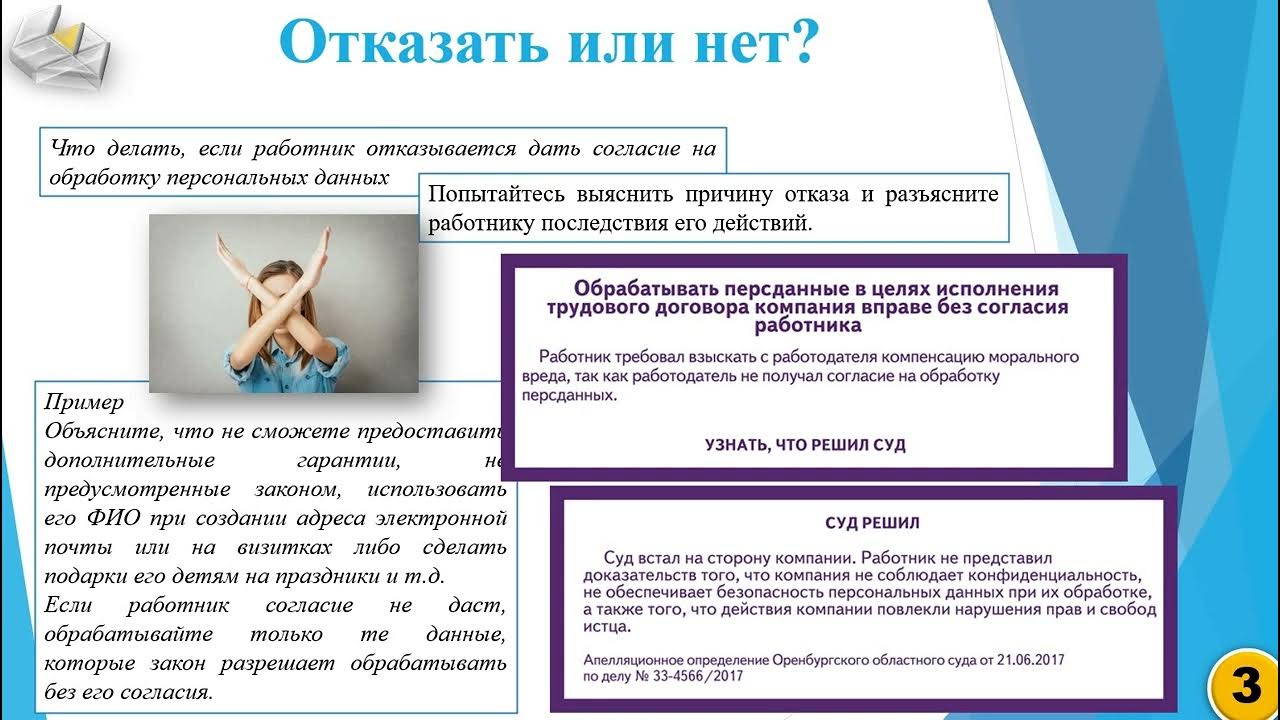 15 3 ответственность. 15 3 ответственность