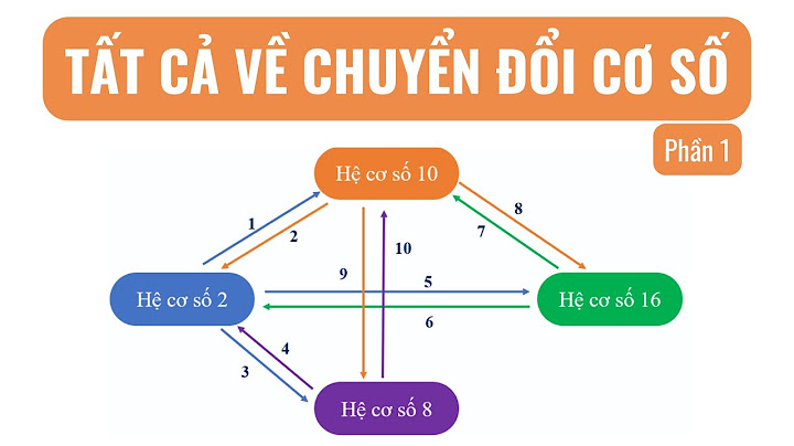 Bài tập chuyển đổi cơ số có đáp án