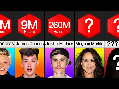Comparison: Most Hated Celebrities