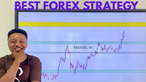 BEST FOREX STRATEGY IN 2026