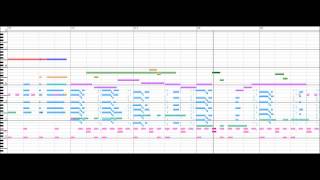 Midi ドラゴンボールz あらすじブウ編 Youtube Midi ドラゴンボールz あらすじブウ編 Youtube
