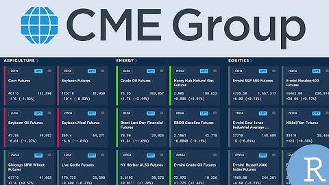 Scraping Quotes on Futures Using R