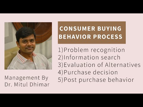 वीडियो: उपभोक्ता निर्णय प्रक्रिया के तीन चरण क्या हैं?