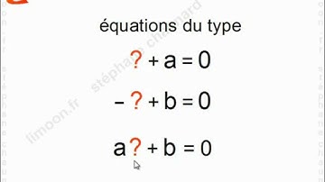 Maths 2nde - Résolution d