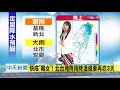 20201219中天新聞　【氣象】東北季風增強 北東轉濕涼中南天氣穩定