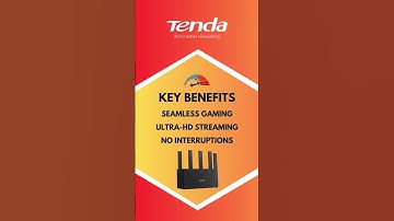 Tenda TX2L Pro - Dual Band Gigabit Wi-Fi 6 Router